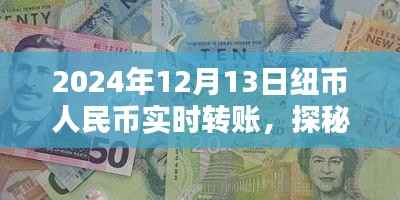 揭秘纽币人民币实时转账背后的秘密，探秘特色小店与汇率之谜