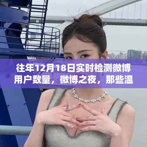微博之夜，温馨互动的日子与实时用户数量回顾