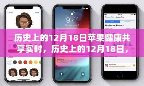 苹果健康共享里程碑回顾,历史上的12月18日实时共享进展回顾🍎