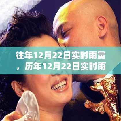 历年12月22日实时雨量分析与比较