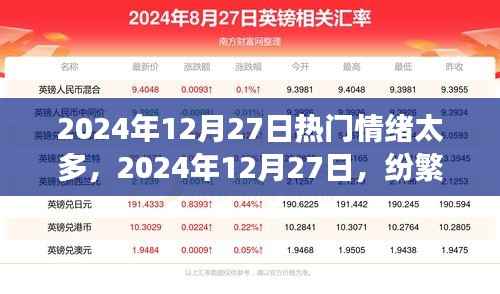 心灵自处之道，面对纷繁情绪的应对之道，2024年12月27日的情绪洞察