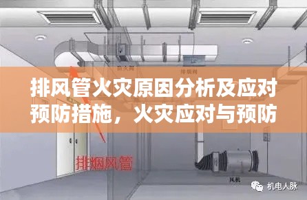 排风管火灾原因分析及应对预防措施,火灾应对与预防指南