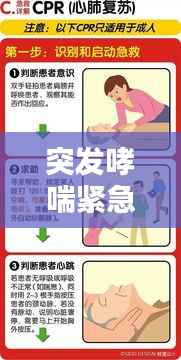 突发哮喘紧急自救，纸袋救命法揭秘！