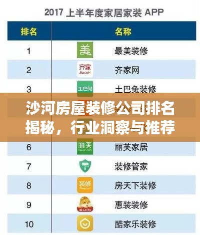 沙河房屋装修公司排名揭秘,行业洞察与推荐!