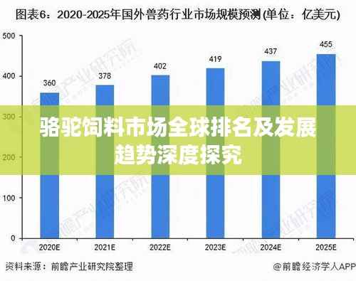 移罇就教