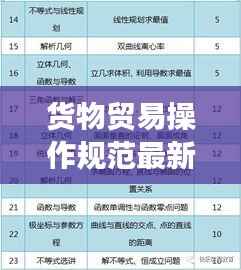 货物贸易操作规范最新版解读，全面梳理，掌握最新标准