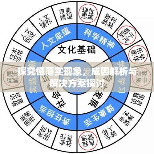 探究慢落实现象，成因解析与解决方案探讨