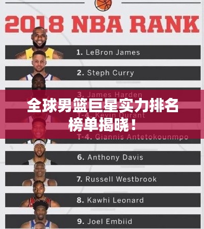 全球男篮巨星实力排名榜单揭晓！